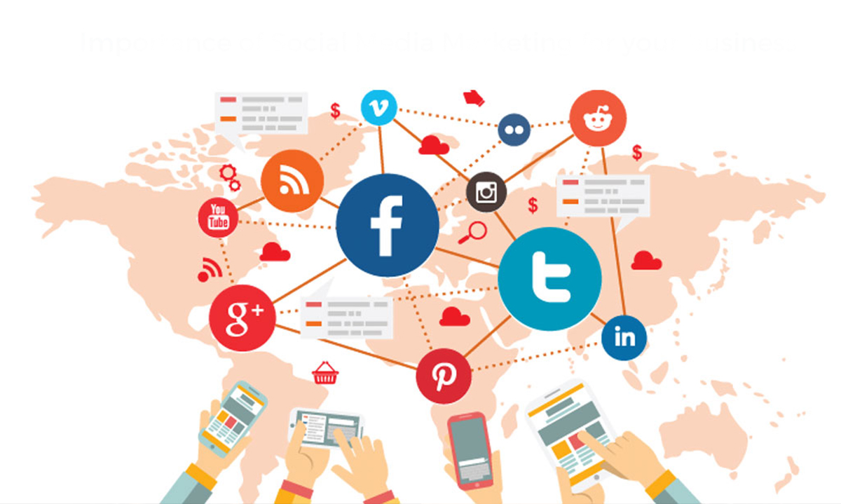 Social Media Marketing